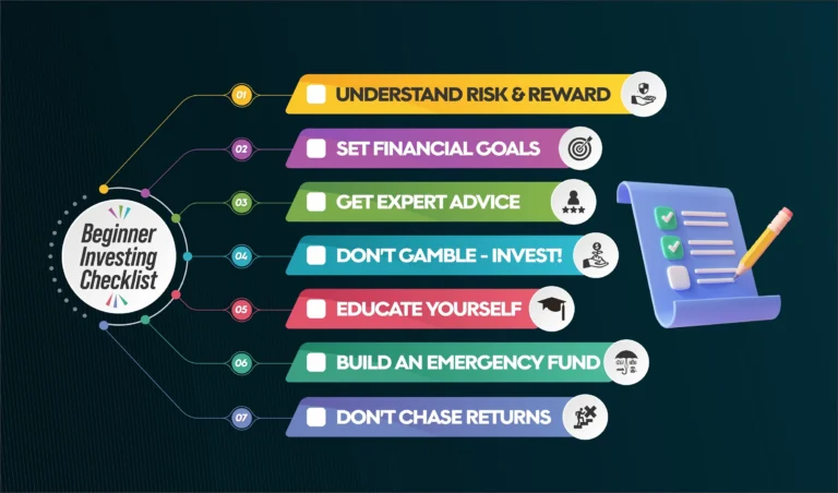Guide To Beginner Friendly Assets For New Investors